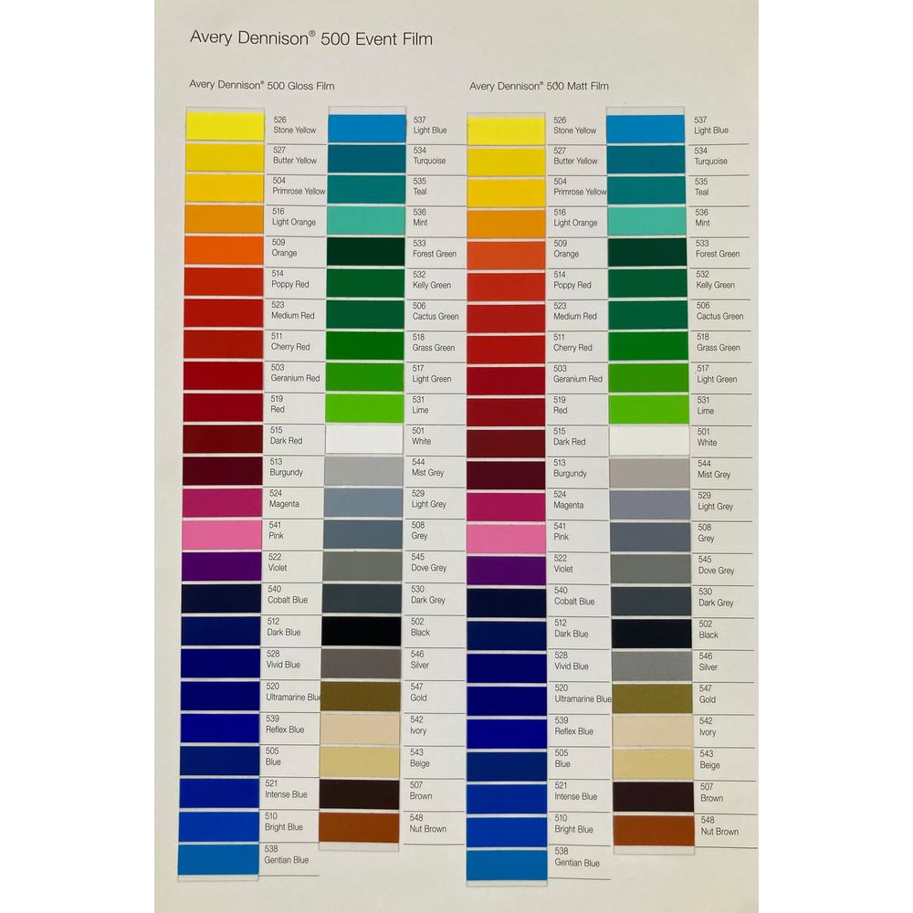 Yapışkanlı Folyo 510 Bright Blue - 5