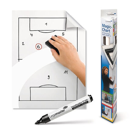 Orjinal Beyaz Yazı Tahtası Folyosu 122 cm x 1 mt